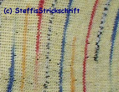 Spielereien und Kennenlernen